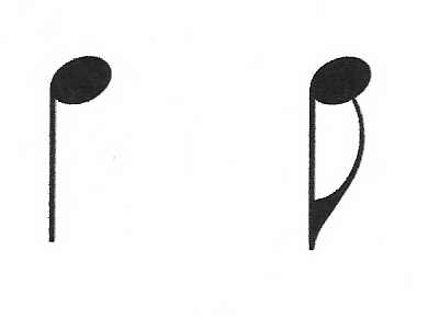 quarter note--eighth note combo